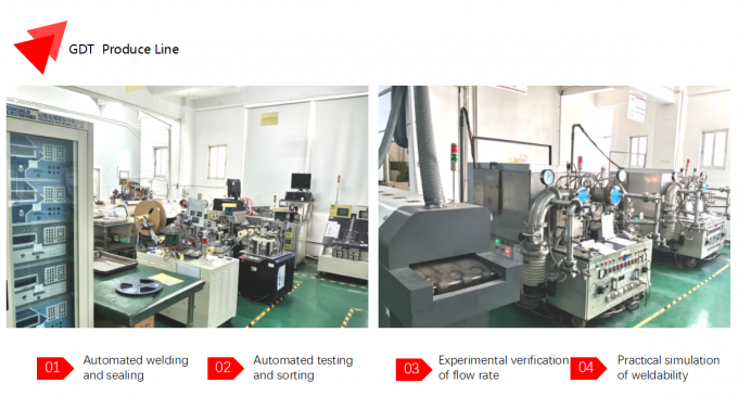 Shenzhen Socay Electronics Co., Ltd. Visite d'usine